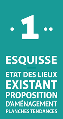 Etat des lieux