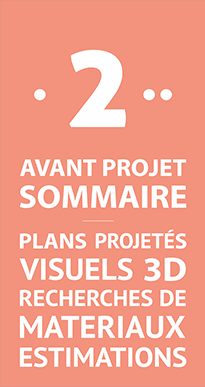 Avant projet sommaire